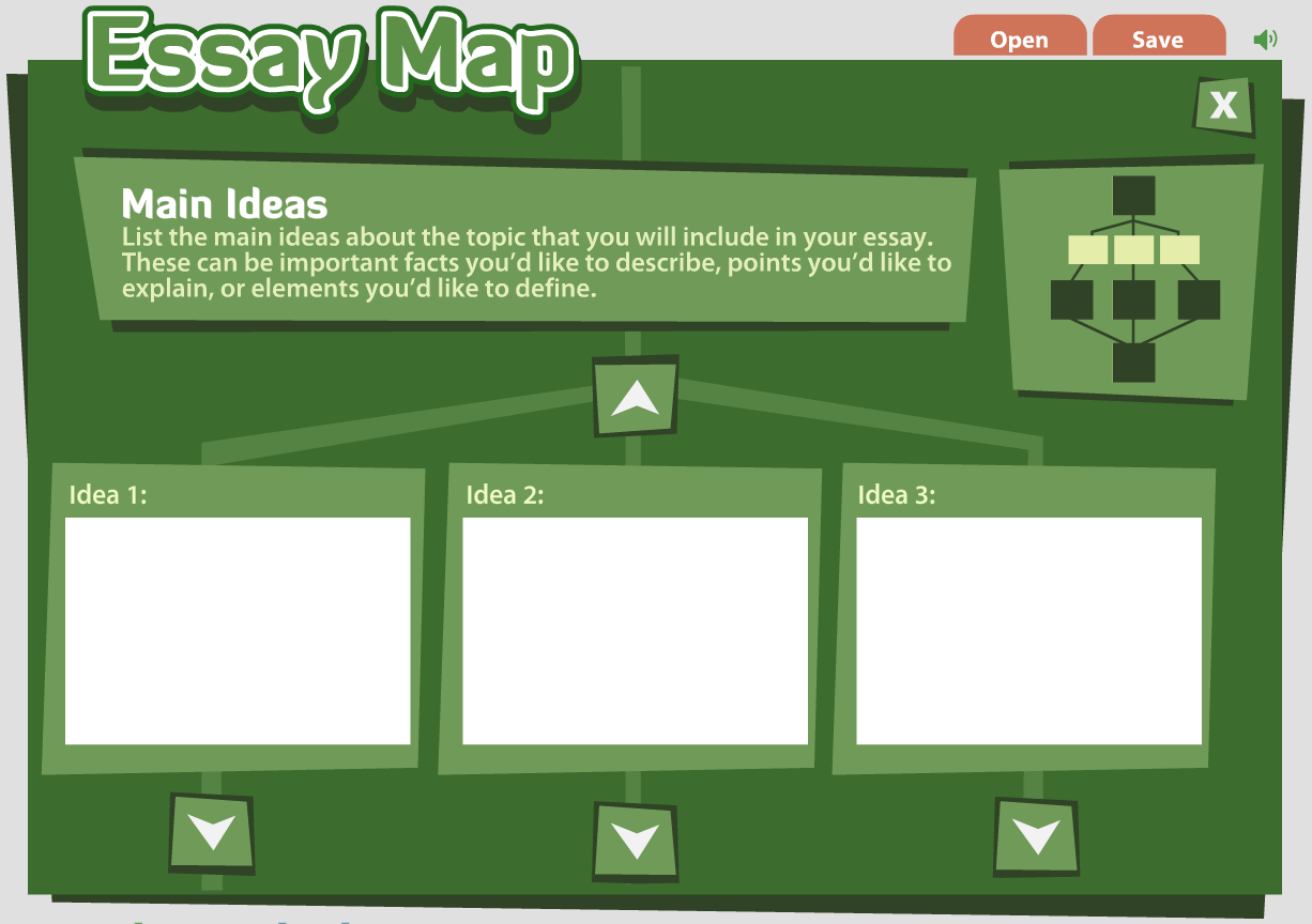 what does essay map mean