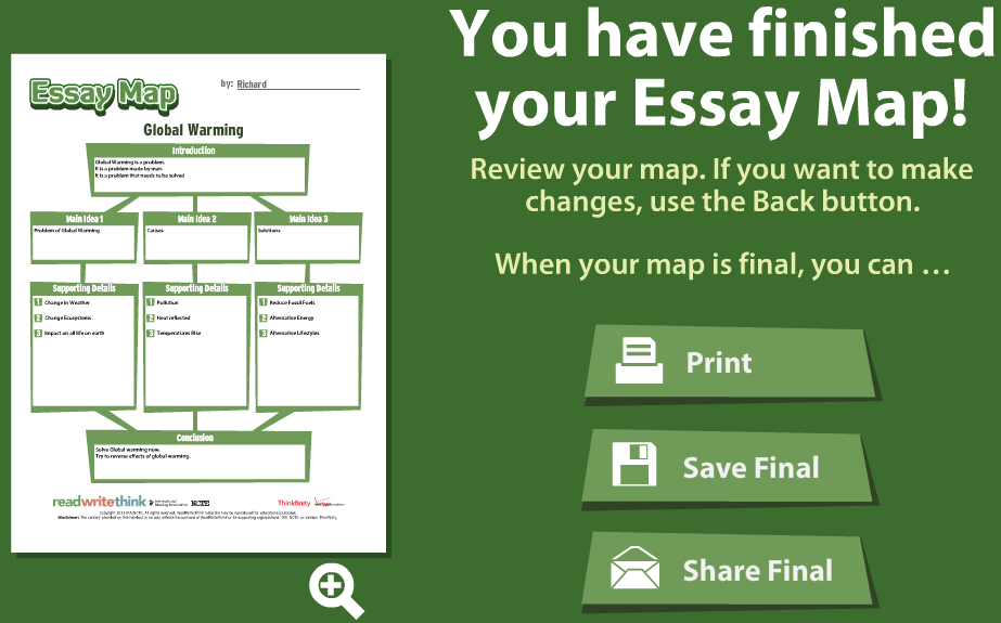 example of essay map